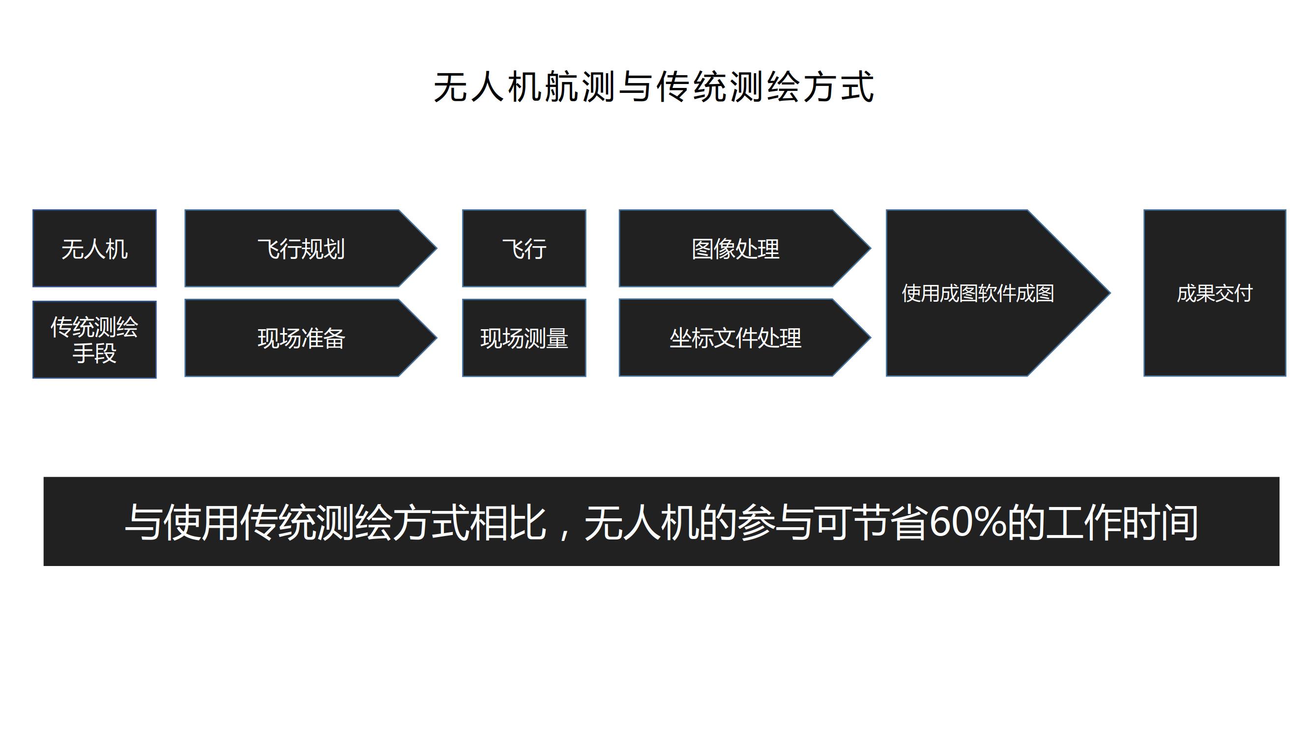 &#21315;&#20159;&#24179;&#21488;&#45;&#21315;&#20159;&#65288;&#20013;&#22269;&#65289;&#19968;&#31449;&#24335;&#26381;&#21153;&#24179;&#21488;